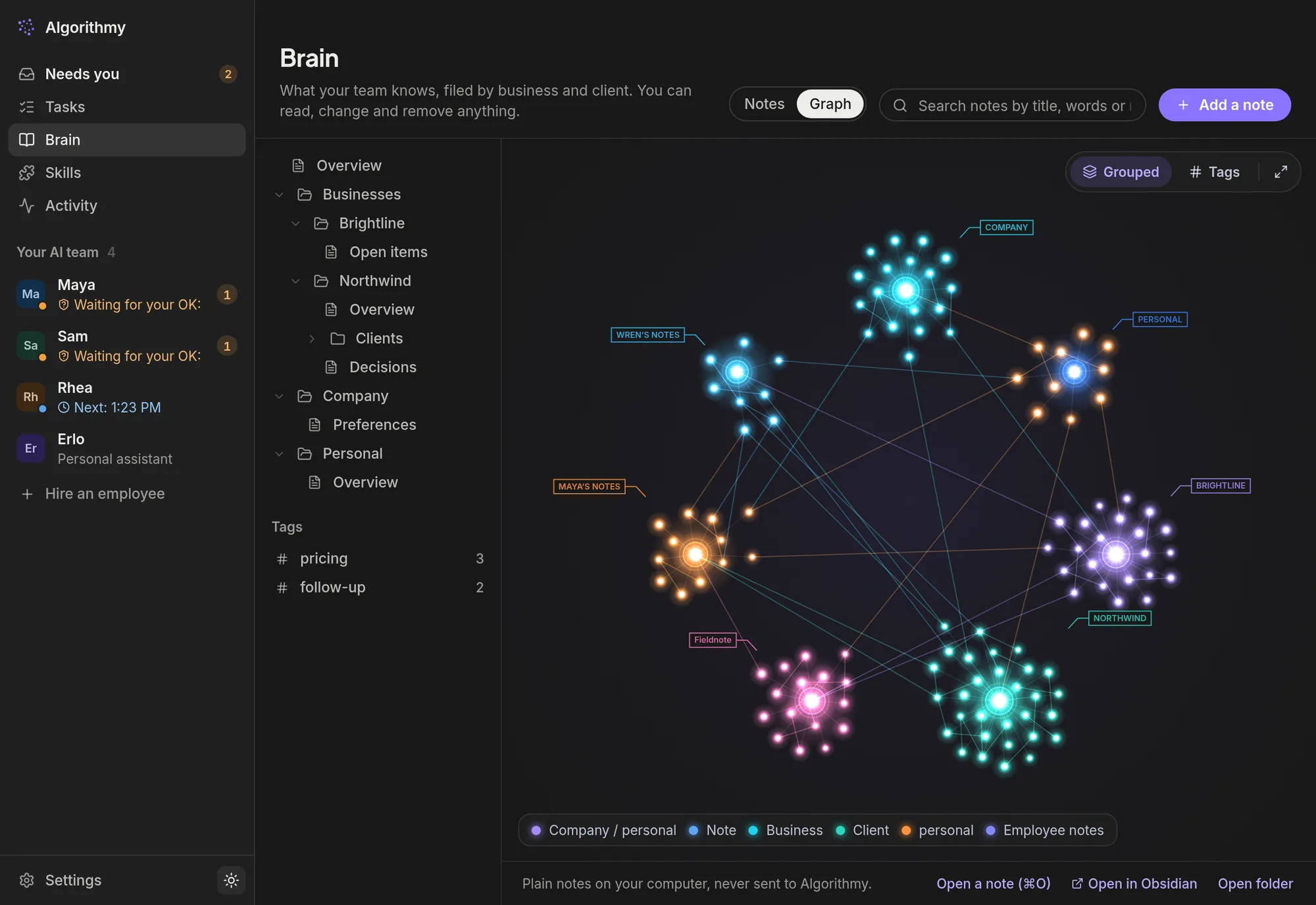 The Brain: notes grouped by business, client and employee, shown as a connected graph.